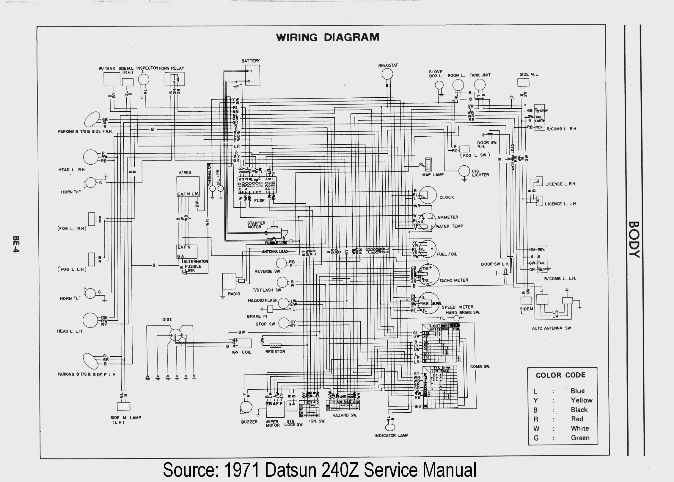 Generic Wiring Troubleshooting Checklist